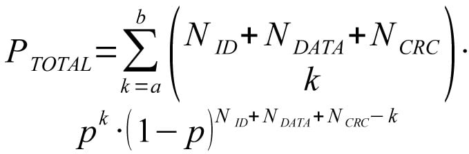 Analysis of residual error