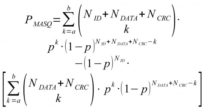 Analysis of residual error