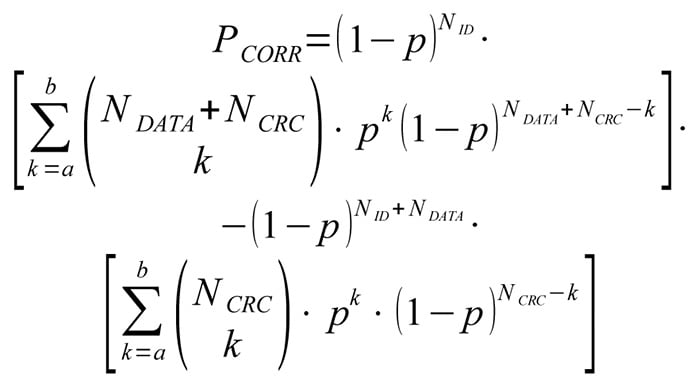 Analysis of residual error