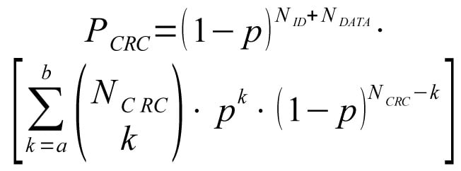 Analysis of residual error