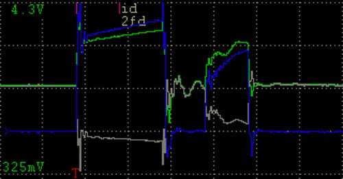 Problematic scenario in ID8 bit with linear network